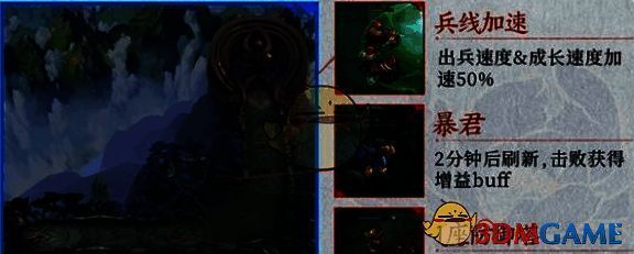 游戏胜利条件展示画面