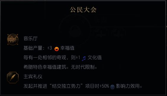 公民大会相关配图1