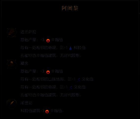 《文明7》阿阇黎相关画面