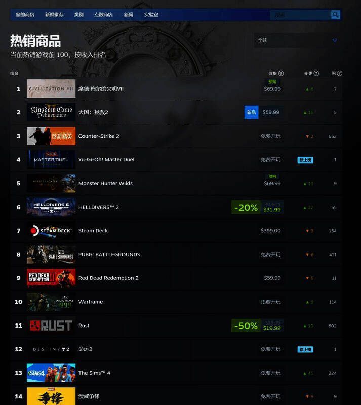 《天国：拯救2》相关图片2