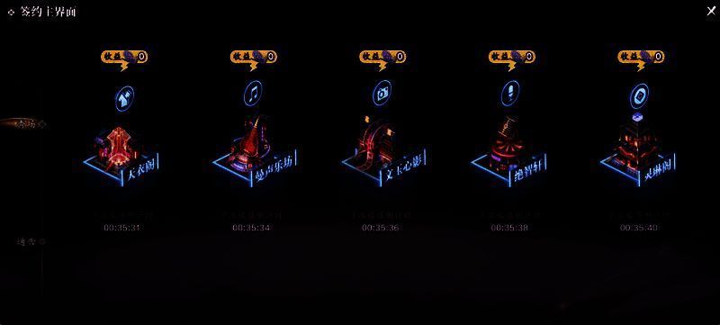 秀场签约相关图片