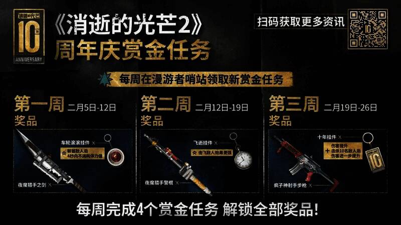 蛇年奖励物品相关图片