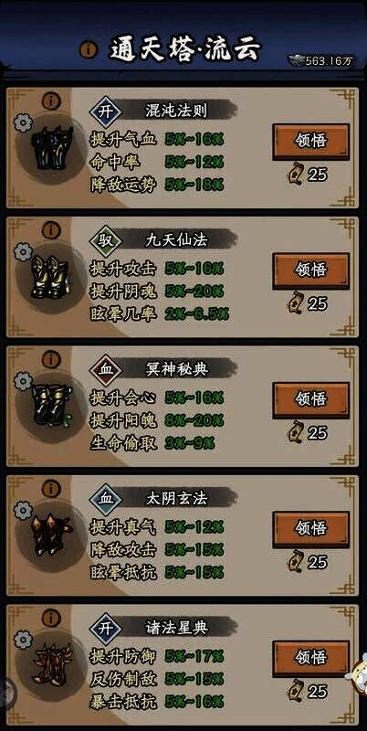 窥天碑秘术一览图4