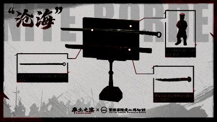 游戏内联动宝物沧海