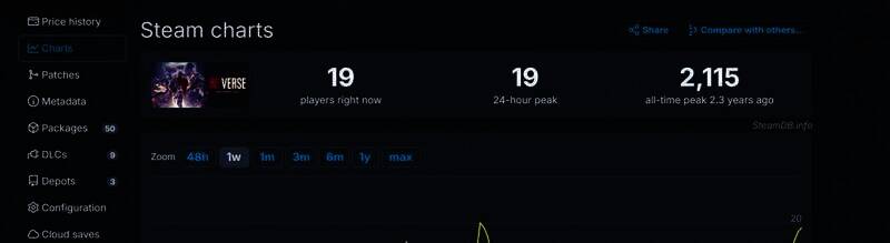 《生化危机Re：Verse》相关配图4
