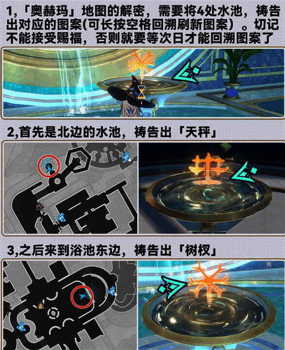 永恒圣城谜题相关图片