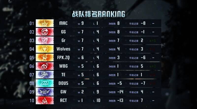 鹿头开门战极限勾住大副的画面