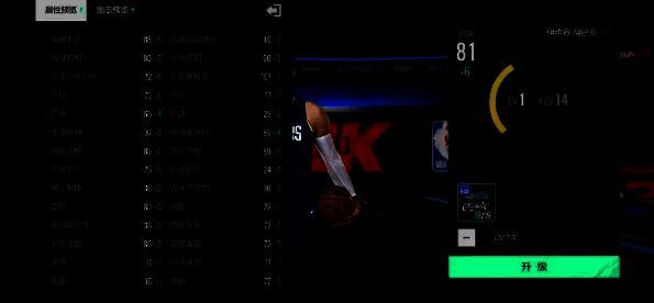 美职篮全明星球员升级界面展示