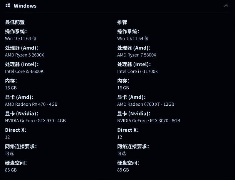 《双影奇境》PC配置图片