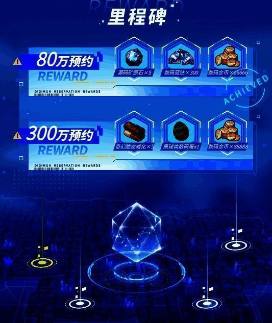 《数码宝贝：源码》宣传图9