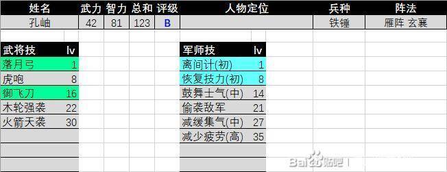 三国群英传2相关游戏画面