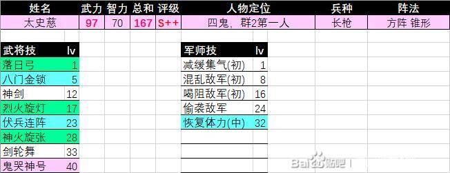 三国群英传2太史慈战斗场景图片