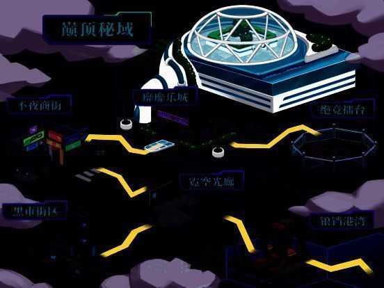 《天使之恋 Online》改版全新内容展示画面