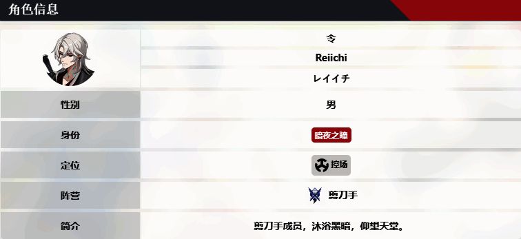 令的角色信息配图