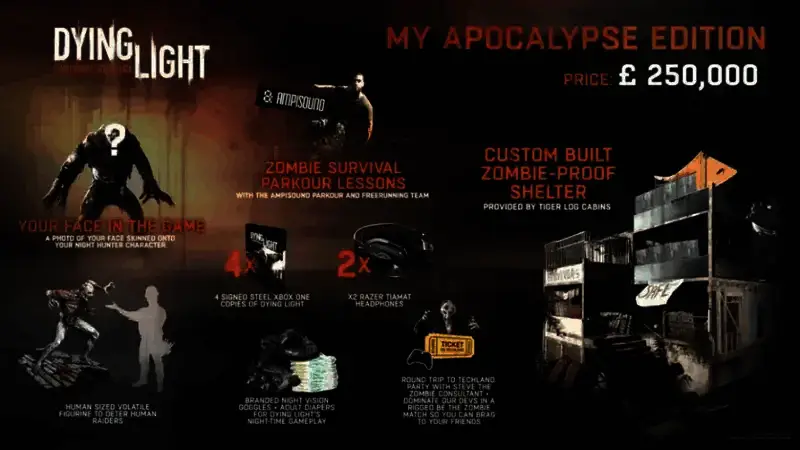 《消逝的光芒》相关宣传图片2