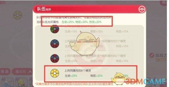 精灵光环搭配示例图