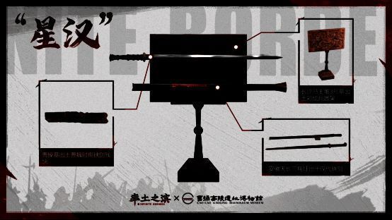 《率土之滨》游戏内宝物相关展示图