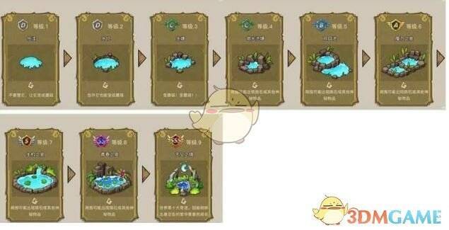 幻兽爱合成奇迹天空之镜相关配图2