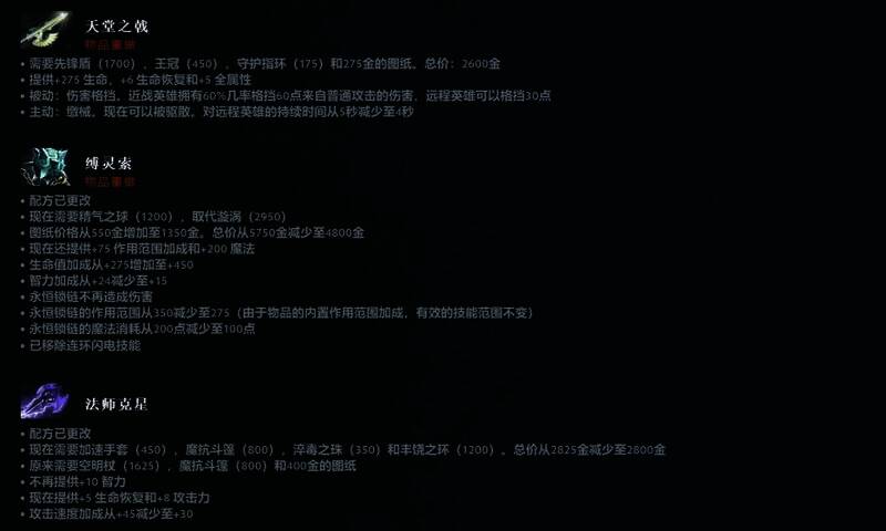 DOTA2重做道具展示