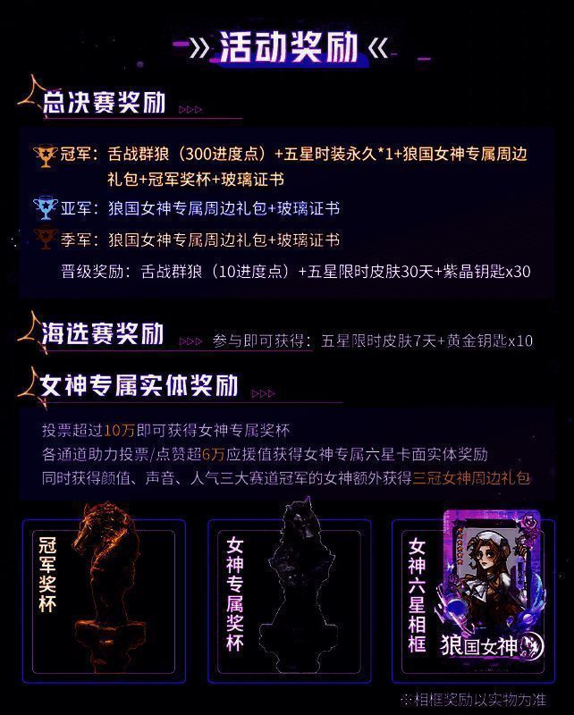 狼国女神活动丰厚奖励展示图