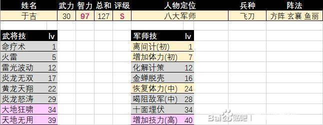 三国群英传2于吉相关图片2