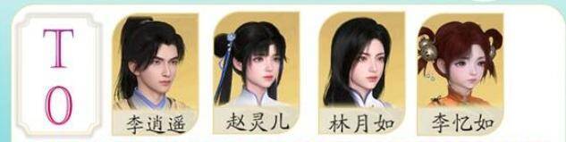 T0角色相关配图