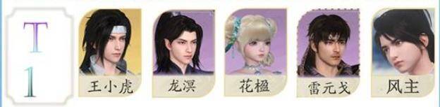 T1角色相关配图