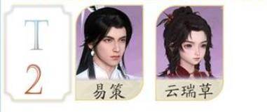 T2角色相关配图