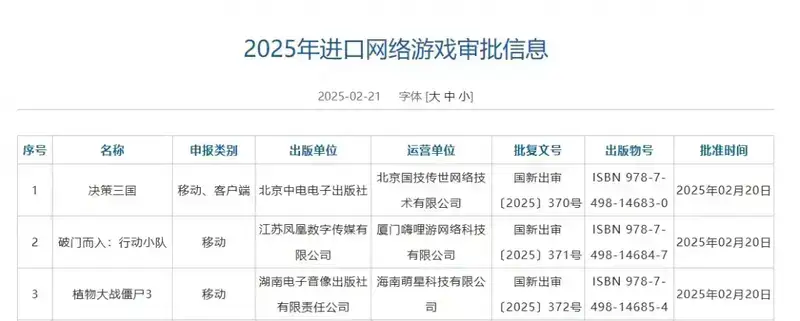 2025年2月进口游戏版号信息图片