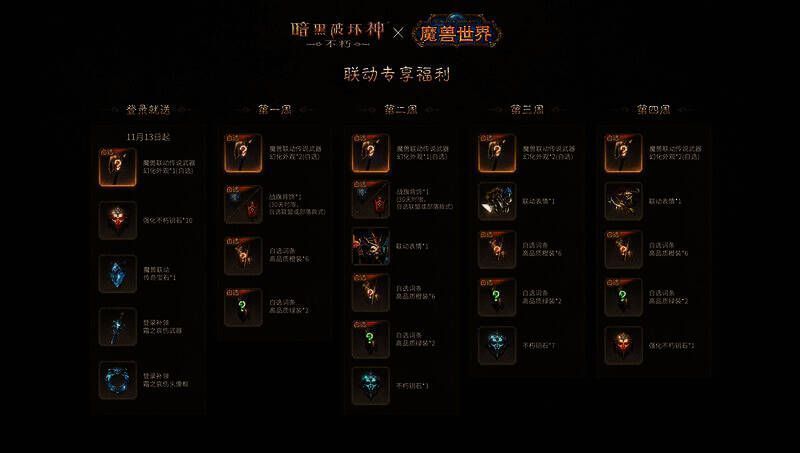 《暗黑破坏神：不朽》与《魔兽世界》联动活动场景图