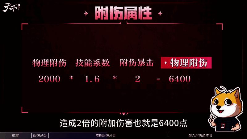 附伤属性相关图片2