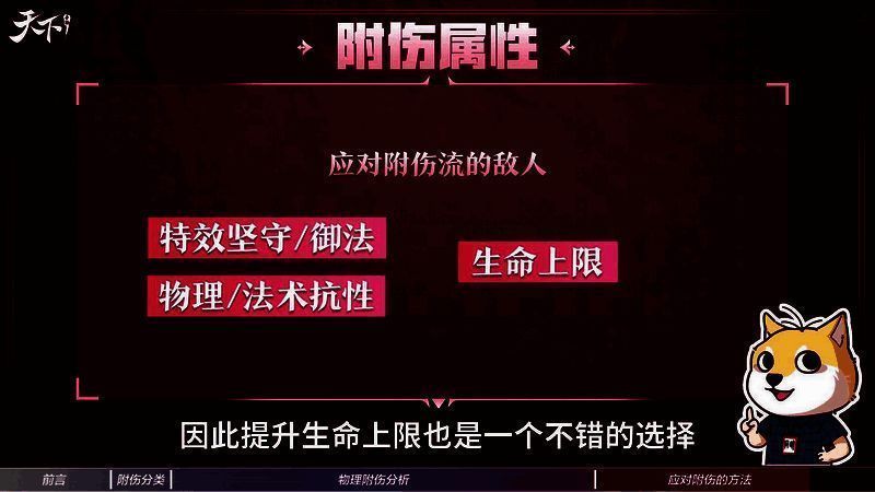 附伤属性相关图片4