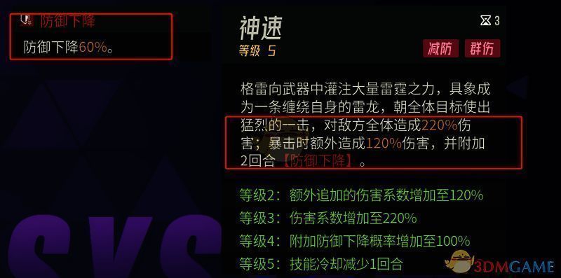 格雷三技能相关配图