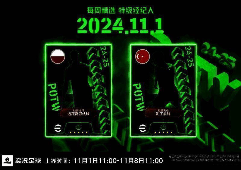 每周精选球员宣传图