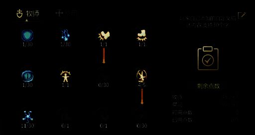 龙之谷世界祭祀加点相关配图2