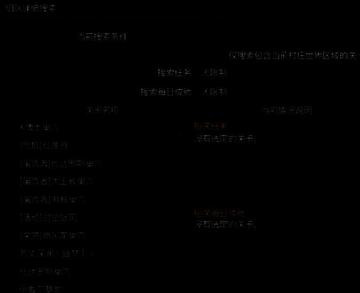 龙之谷世界相关配图4