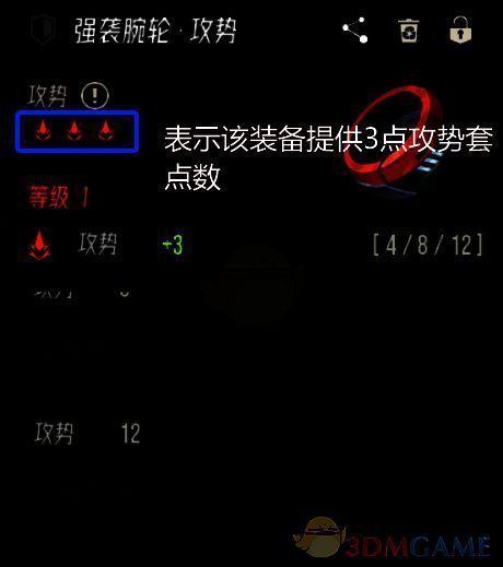 伊瑟套装相关图片