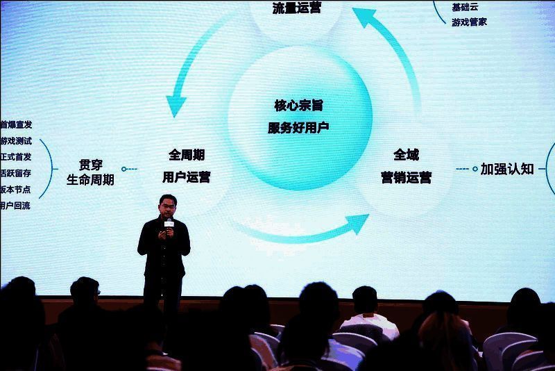 荣耀游戏中心相关展示图片