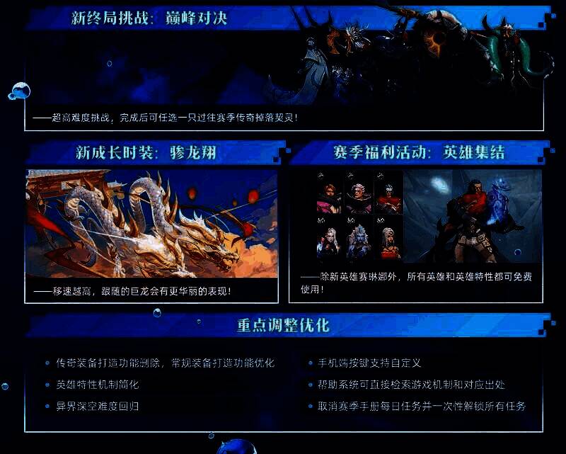 火炬之光无限新赛季玩法画面