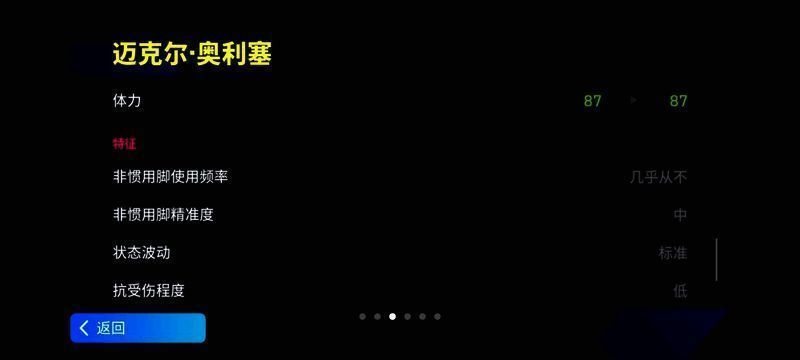 奥利塞赛场风采图8