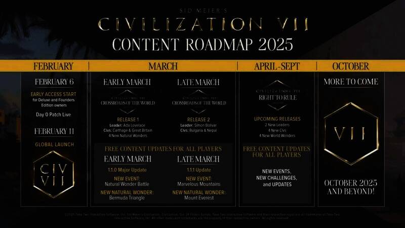 《文明7》相关宣传图片2