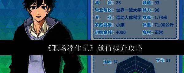 《职场浮生记》相关配图1