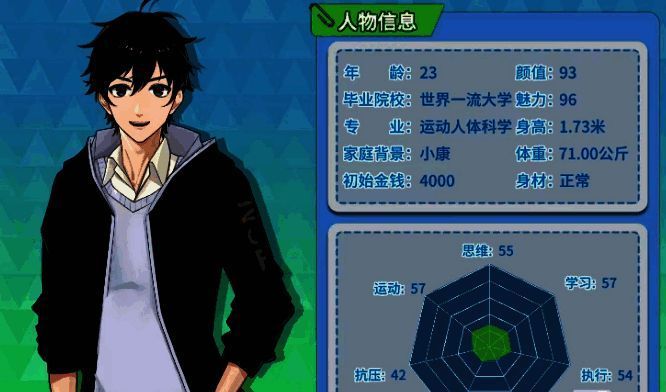 《职场浮生记》相关配图2