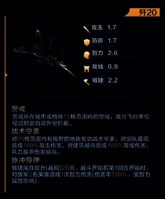 《世界启元》军武画面