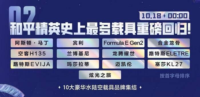 和平精英载具展示图