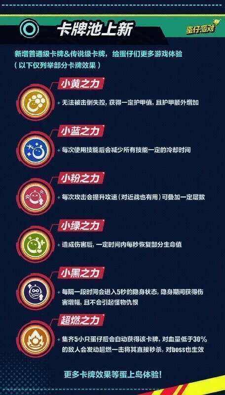 《蛋仔派对》新卡牌展示图