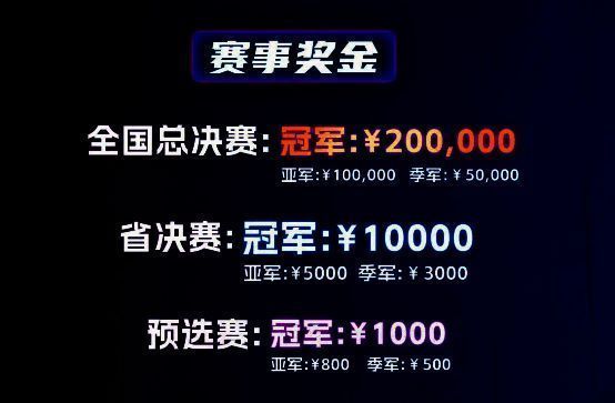 2024动感地带·5G校园先锋赛吉林赛区赛事奖励相关图片