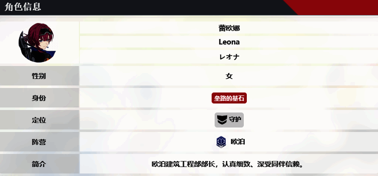 蕾欧娜角色信息图