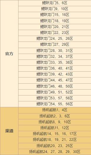 大洲维护范围说明图