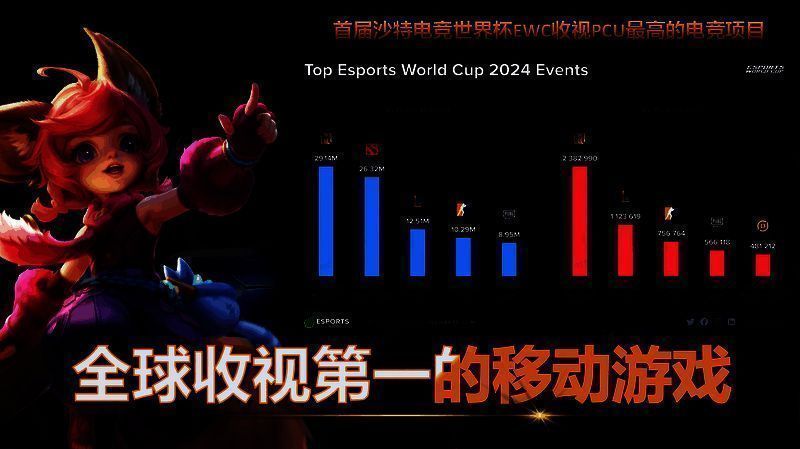 《决胜巅峰》相关宣传图片2